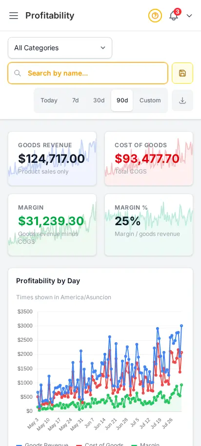 DabDash profit report showing revenue, costs, and margin details — mobile view