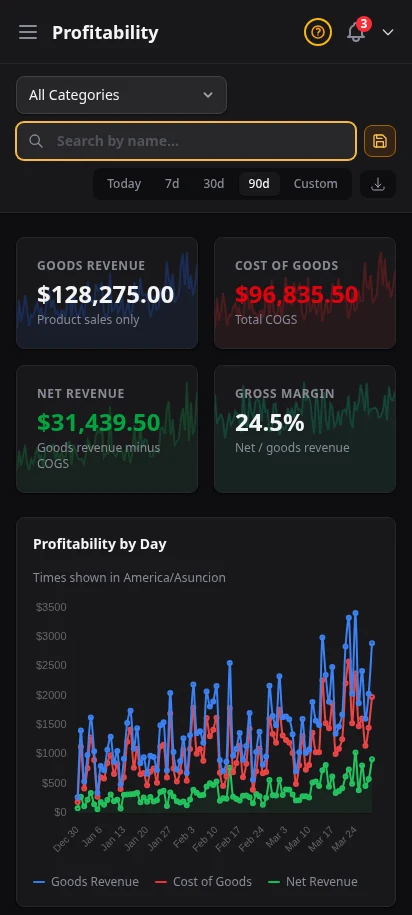 DabDash profit report showing revenue, costs, and margin details — mobile view