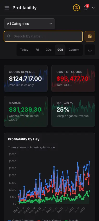DabDash profit report showing revenue, costs, and margin details — mobile view