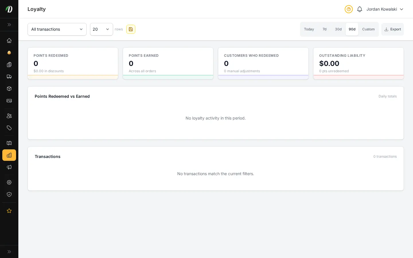 DabDash loyalty report showing points earned, redeemed, and outstanding balances by customer
