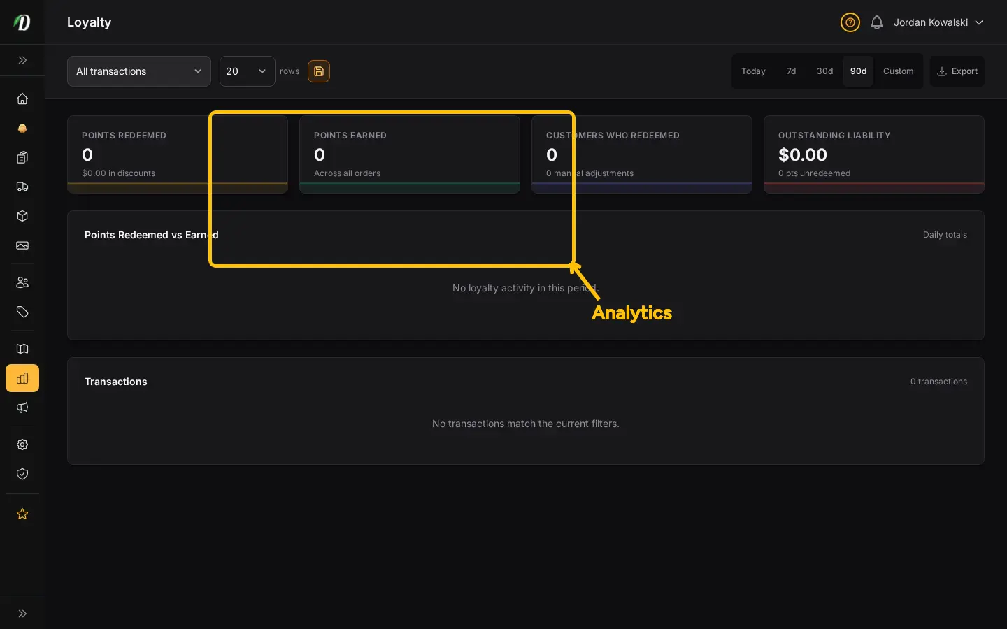 DabDash loyalty report showing points earned, redeemed, and outstanding balances by customer