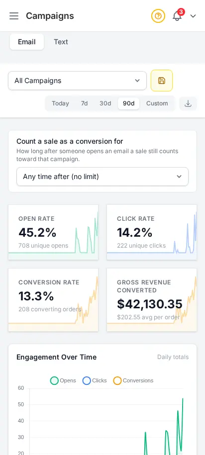 DabDash campaign attribution report showing revenue tied to email campaigns — mobile view