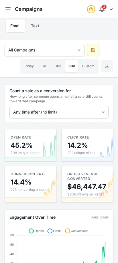 DabDash campaign attribution report showing revenue tied to email campaigns — mobile view