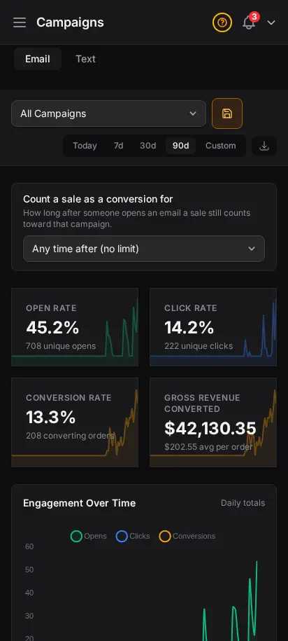 DabDash campaign attribution report showing revenue tied to email campaigns — mobile view