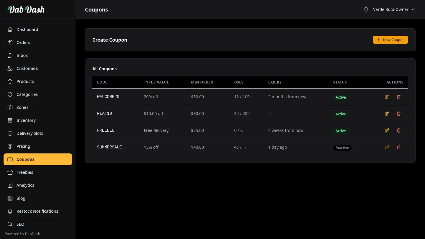 DabDash coupon manager with discount codes, types, and usage stats
