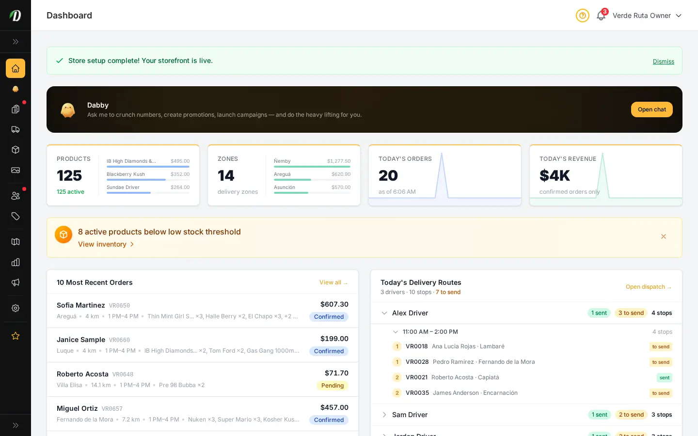 DabDash dashboard showing store setup progress, product totals, zone totals, today's orders, revenue, and recent activity
