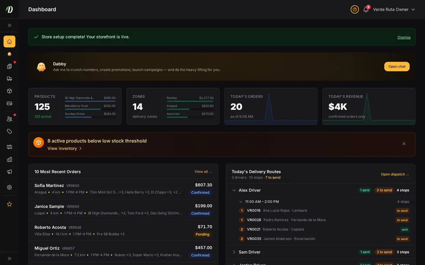 DabDash dashboard showing store setup progress, product totals, zone totals, today's orders, revenue, and recent activity
