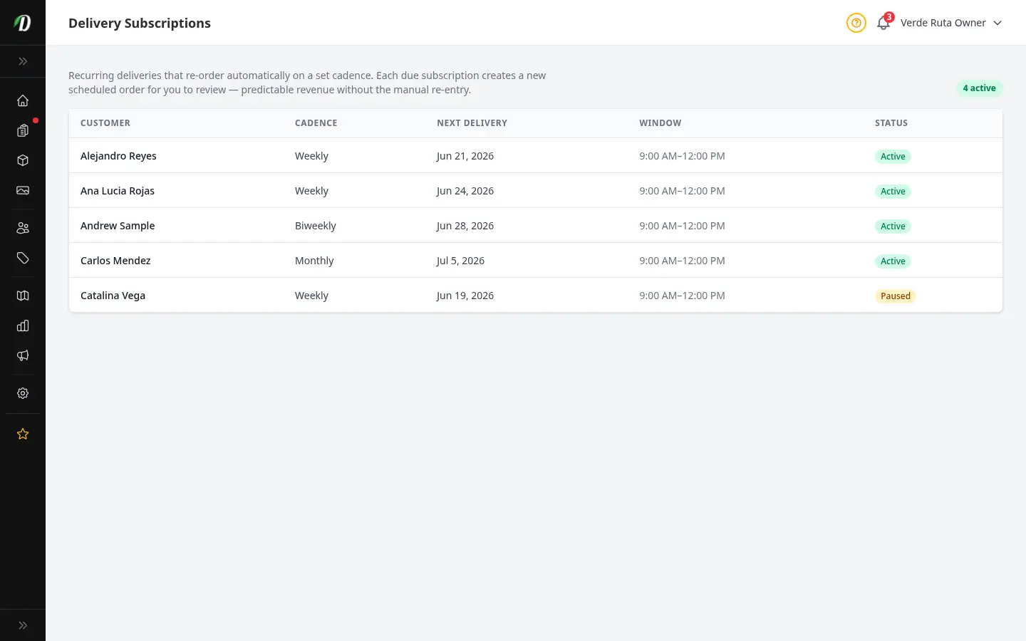 DabDash delivery subscriptions page listing recurring deliveries with customer, cadence, next delivery date, time window, and status