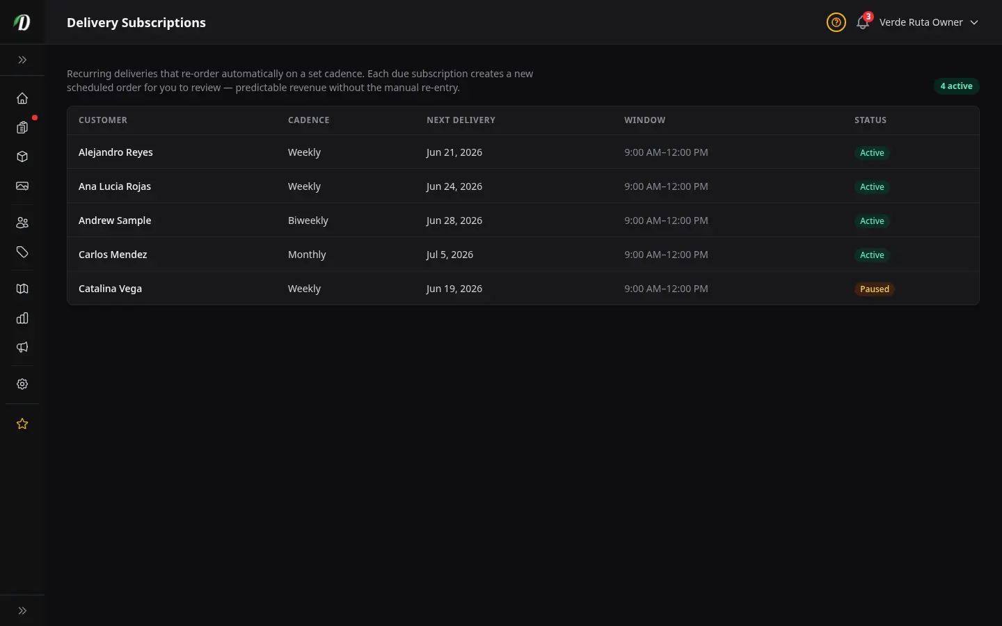 Delivery Subscriptions screenshot