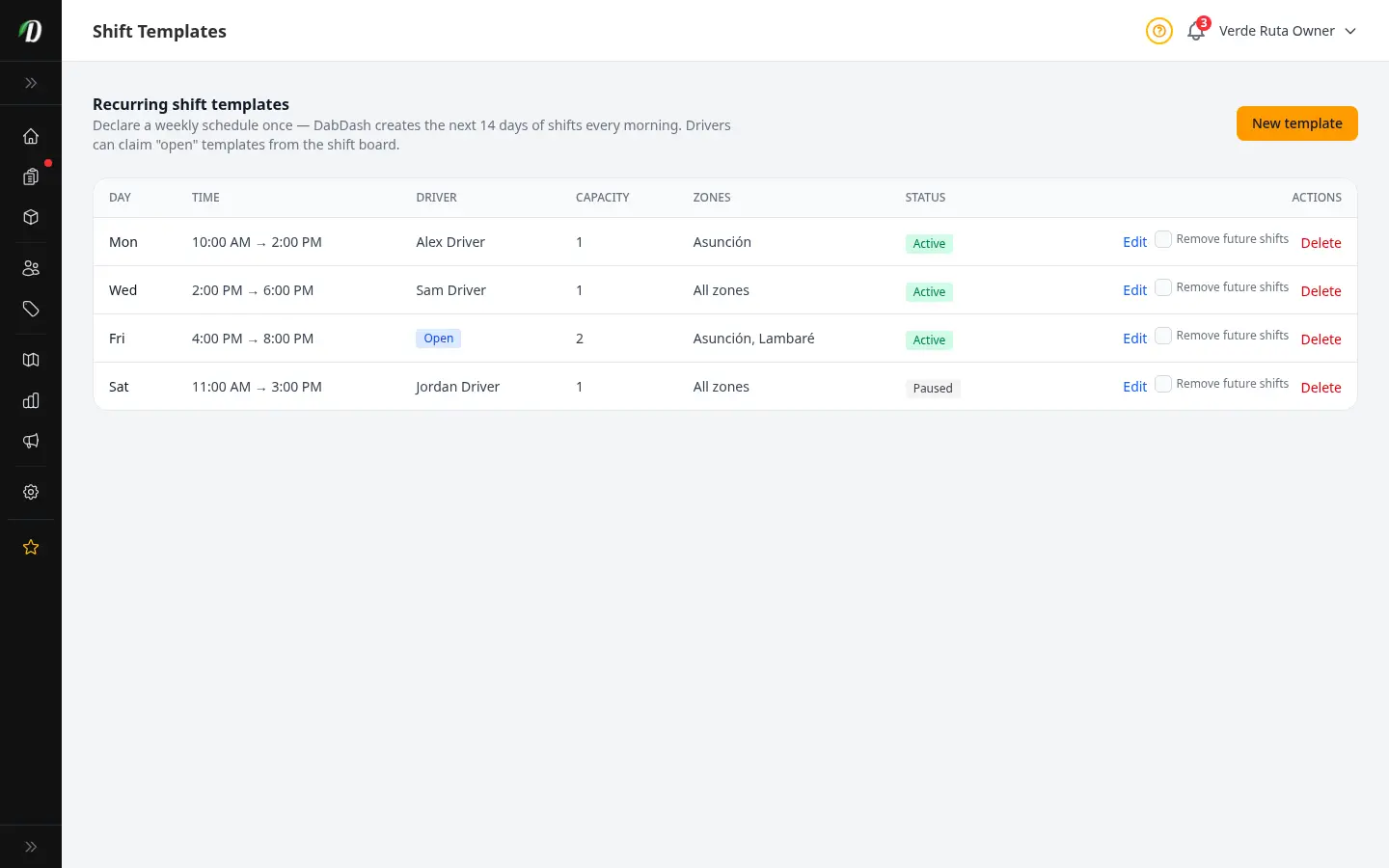 DabDash recurring shift templates page showing a weekly pattern of shifts that build automatically, with controls to pause or edit each template