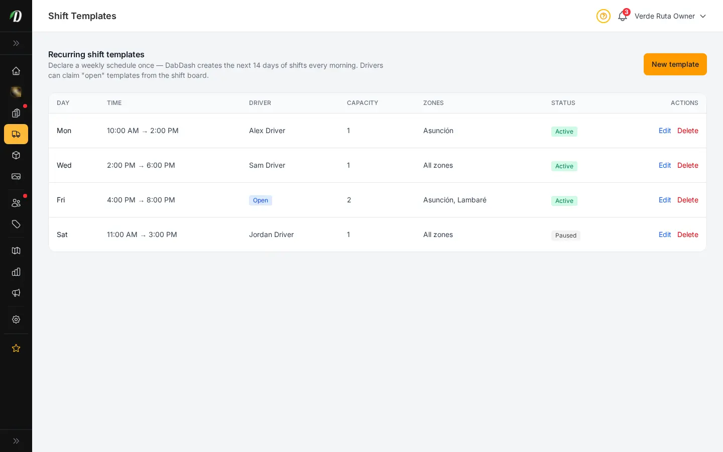 DabDash recurring shift templates page showing weekly shifts with day, time, assigned driver, capacity, zones, and active or paused status
