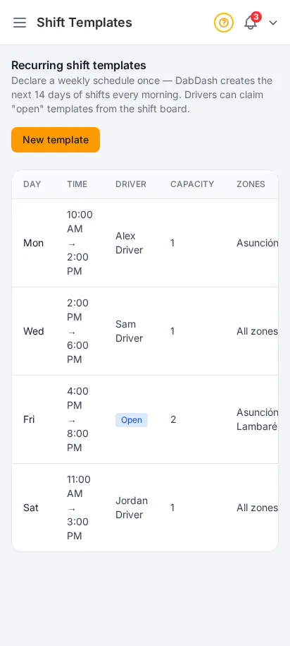 DabDash recurring shift templates page showing weekly shifts with day, time, assigned driver, capacity, zones, and active or paused status — mobile view