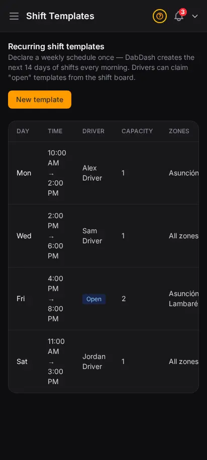 DabDash recurring shift templates page showing weekly shifts with day, time, assigned driver, capacity, zones, and active or paused status — mobile view