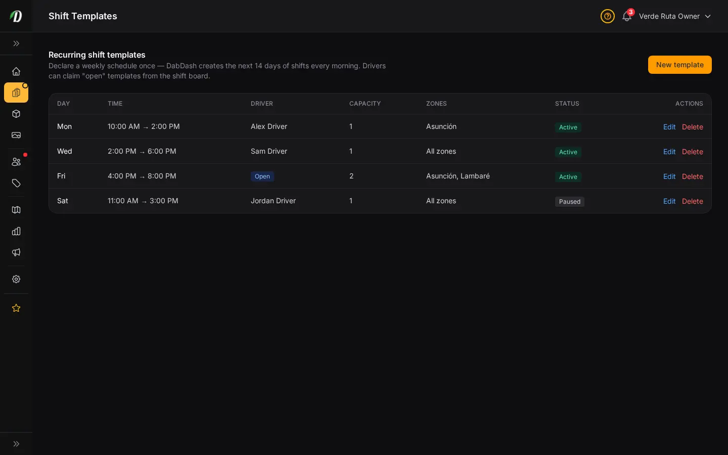 DabDash recurring shift templates page showing weekly shifts with day, time, assigned driver, capacity, zones, and active or paused status