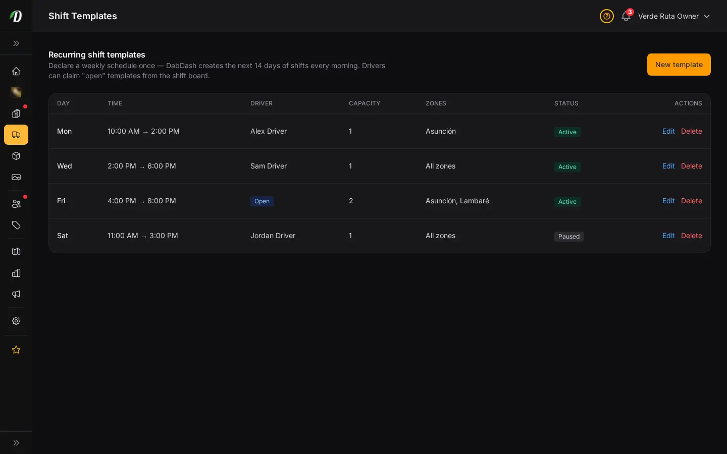 DabDash recurring shift templates page showing weekly shifts with day, time, assigned driver, capacity, zones, and active or paused status