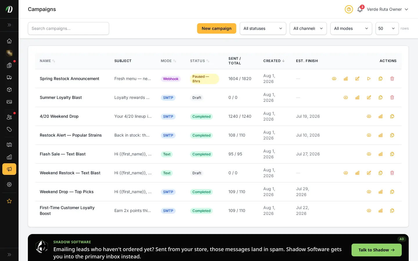 DabDash email campaigns page showing campaign names, delivery modes, statuses, send progress, and action controls