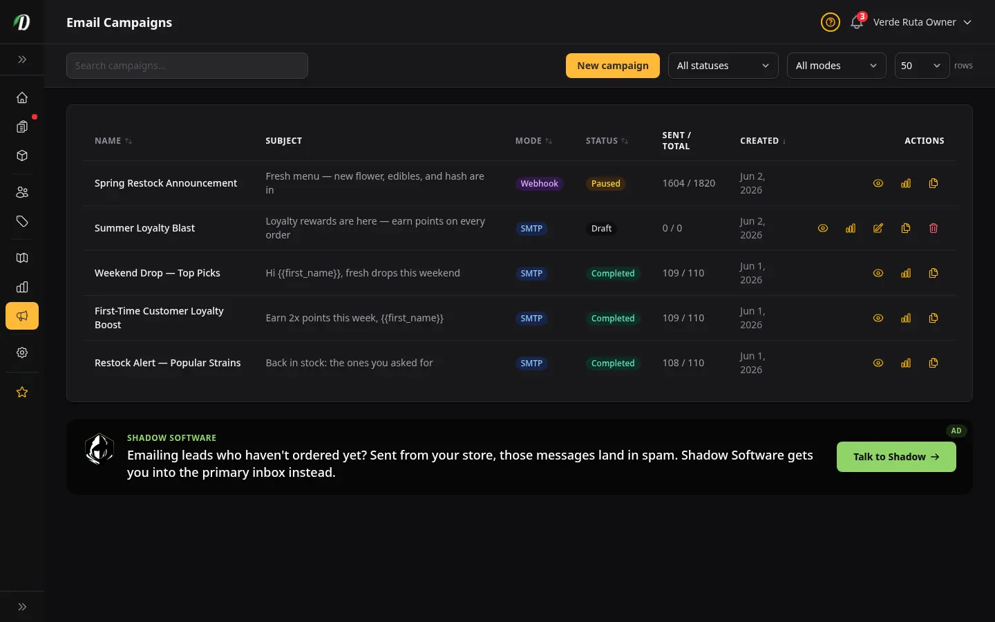 DabDash email campaigns page showing campaign names, delivery modes, statuses, send progress, and action controls