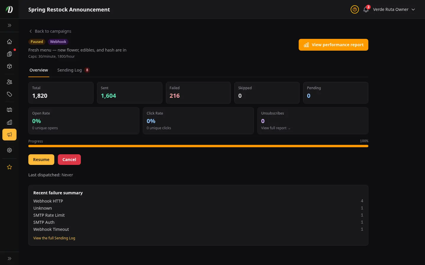 DabDash campaign detail showing send progress, recipient count, delivery errors, and pause controls