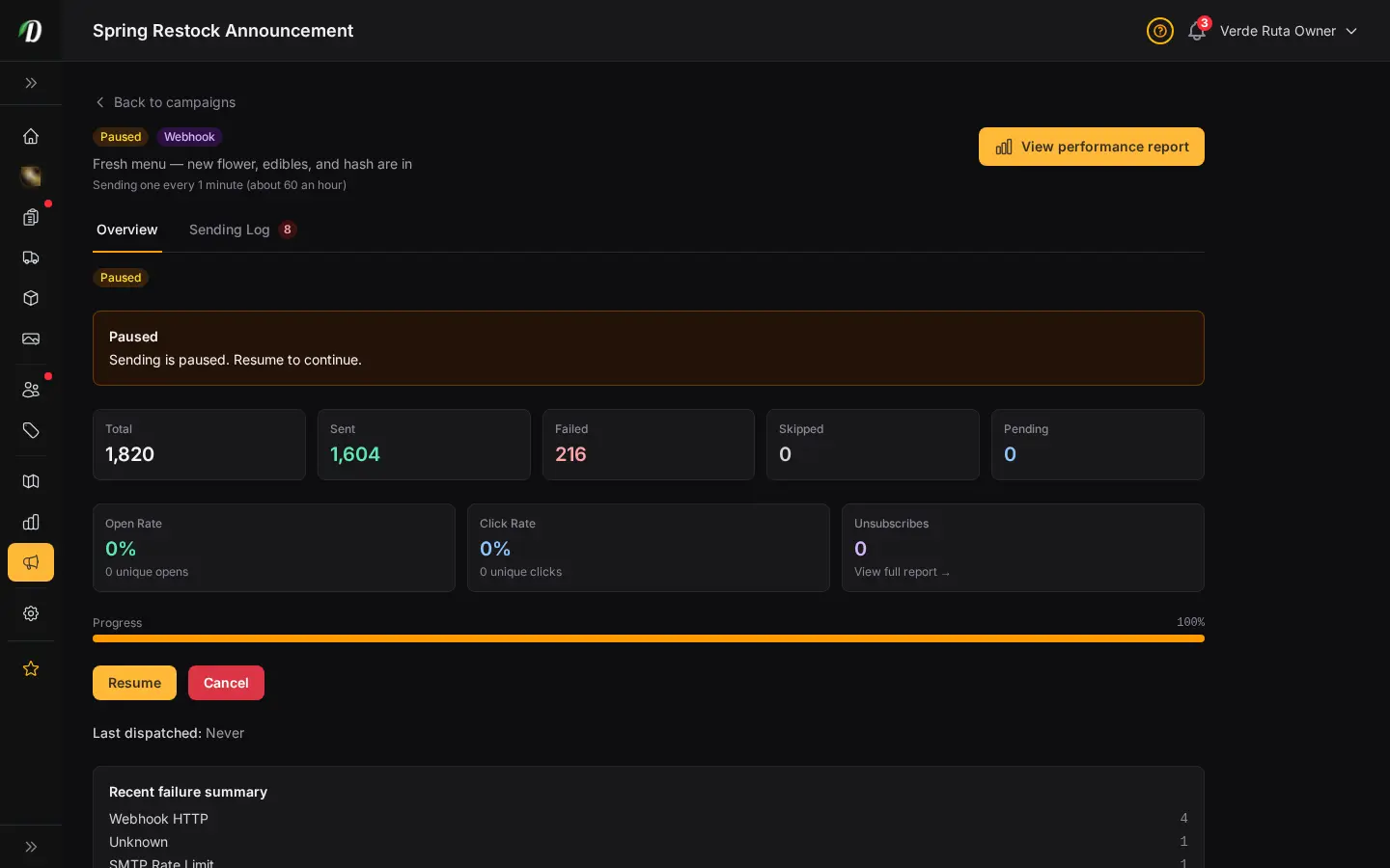 DabDash campaign detail showing send progress, recipient count, delivery errors, and pause controls