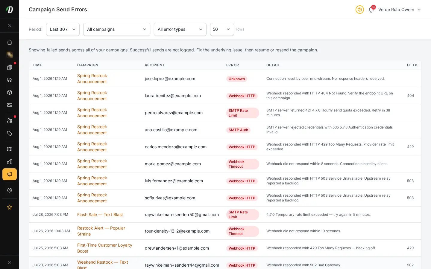 DabDash campaign send errors page showing per-recipient failure types, error detail, and HTTP status codes