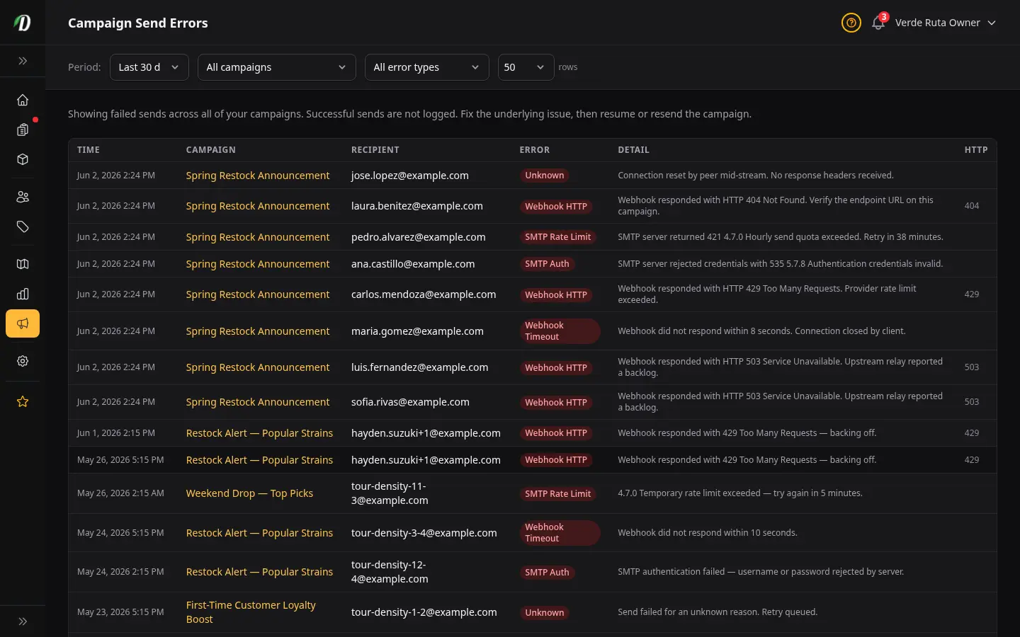 DabDash campaign send errors page showing per-recipient failure types, error detail, and HTTP status codes