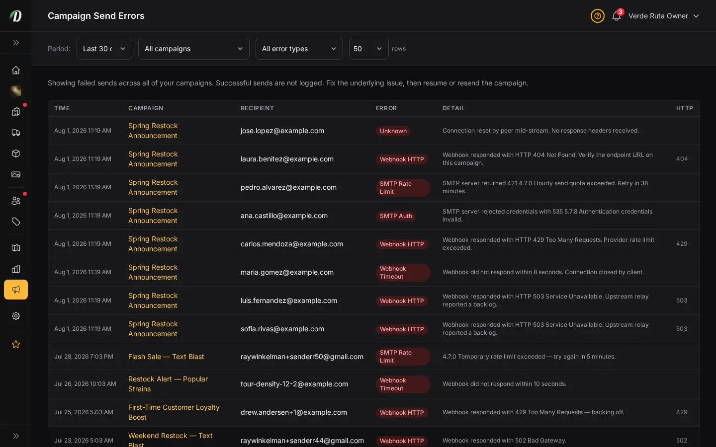 DabDash campaign send errors page showing per-recipient failure types, error detail, and HTTP status codes