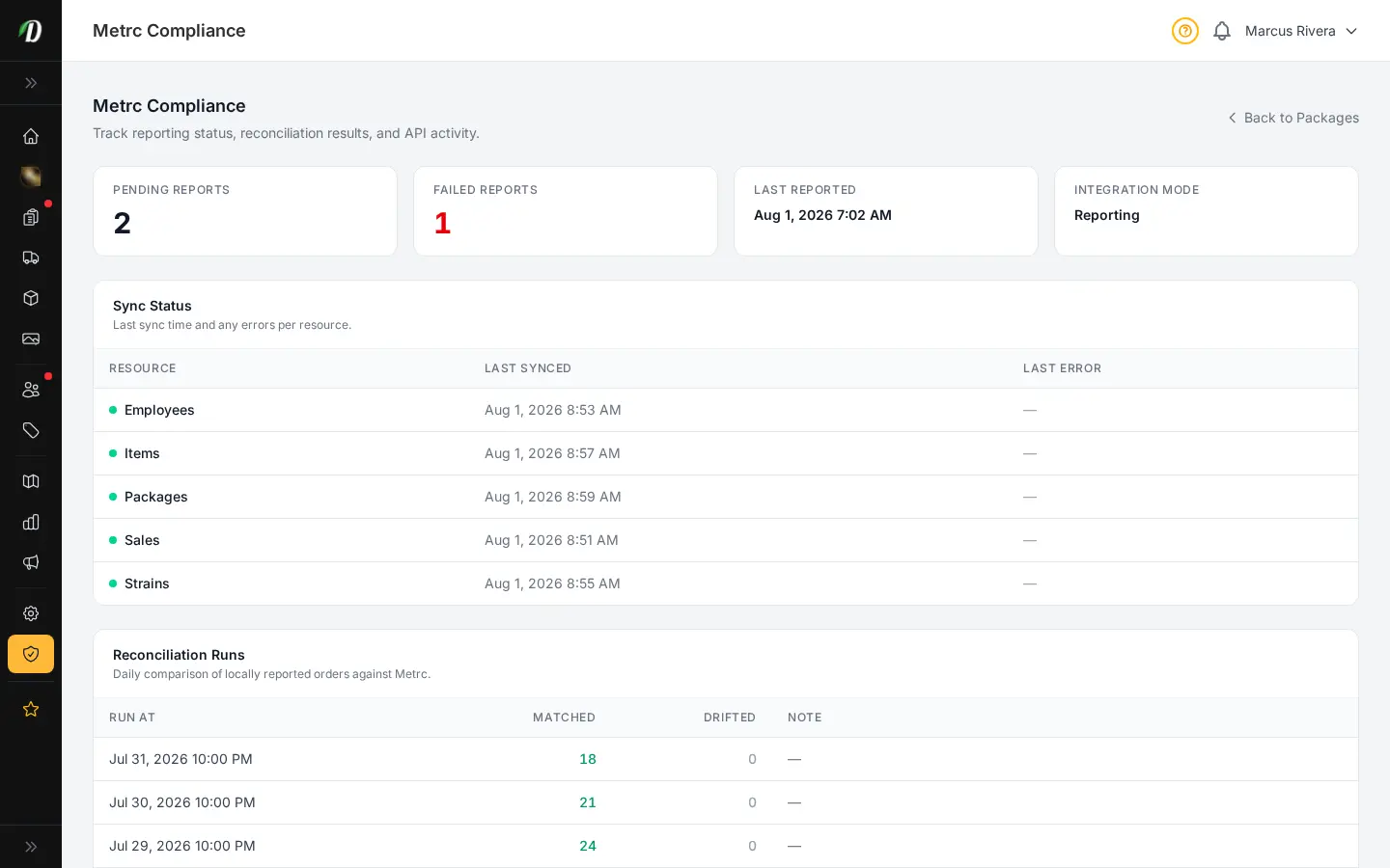 DabDash Metrc compliance page showing sync status, reconciliation runs, and recent API activity for state audits