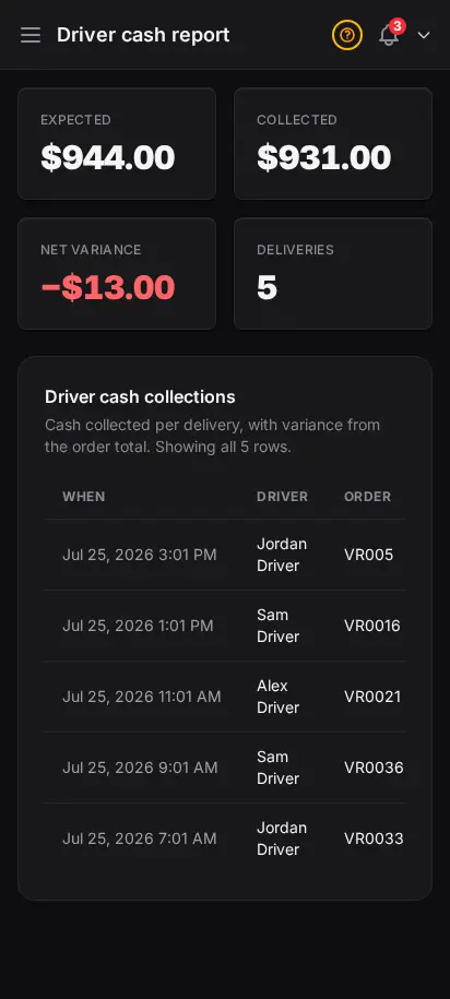 DabDash driver cash reconciliation report showing expected versus collected cash with the variance per order