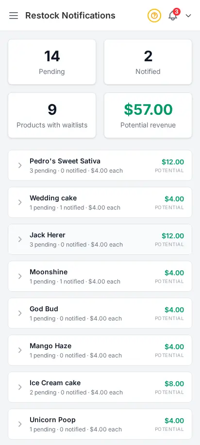 DabDash restock requests page showing shoppers waiting for out of stock products