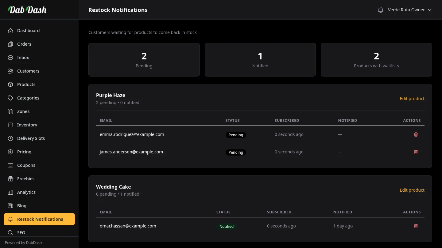 DabDash restock notifications showing customer emails waiting for low-stock products