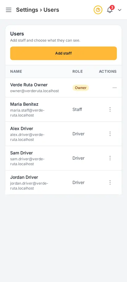DabDash team users page showing staff list with roles, granted areas, and reset password and remove actions — mobile view