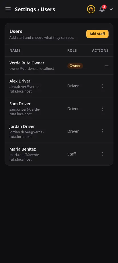 DabDash team users page showing staff list with roles, granted areas, and reset password and remove actions — mobile view