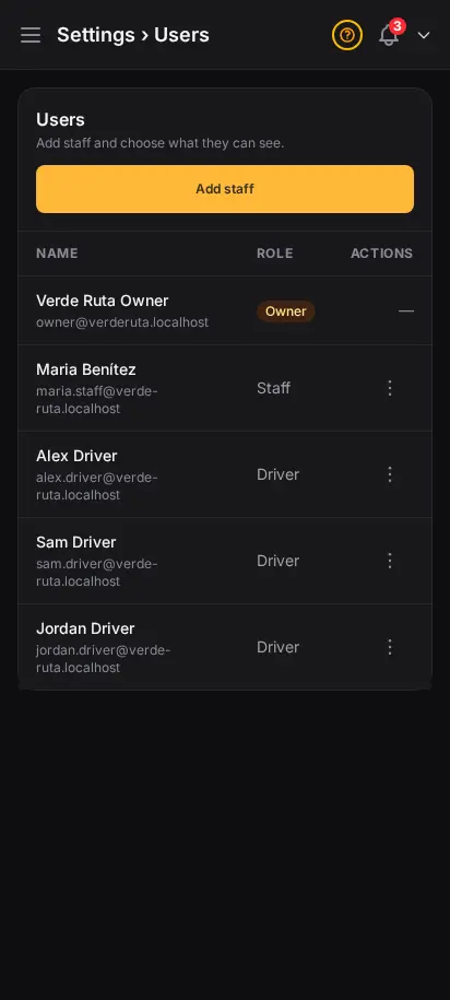 DabDash team users page showing staff list with roles, granted areas, and reset password and remove actions — mobile view