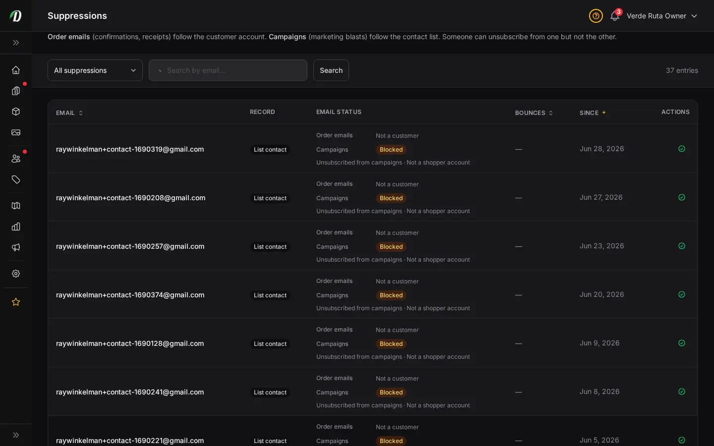 DabDash suppressions page showing blocked emails with bounce counts, sources, and lift actions